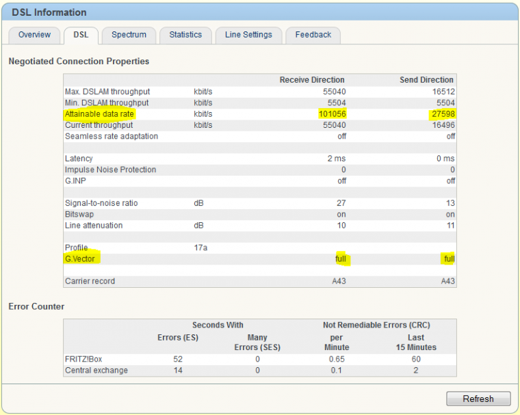 DSL Info Fritzbox 7390 G.Vector